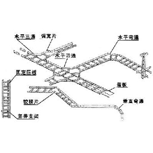 鋁（lǚ）合金階梯級式電纜橋架空間 